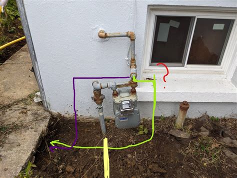 junction box near gas line|gas line to panel box.